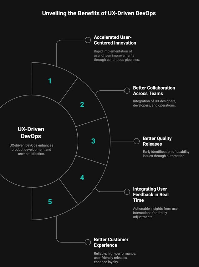 - visual selection-5