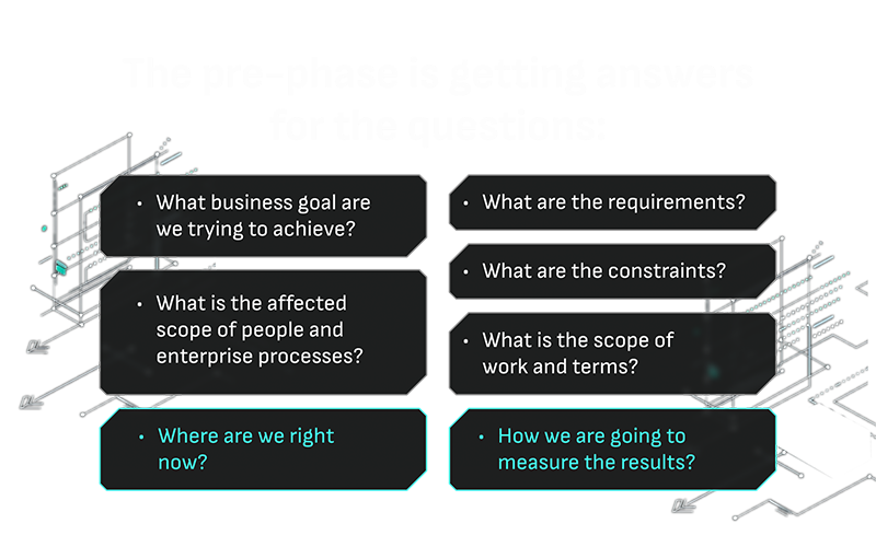 Approach automation devops T4itech