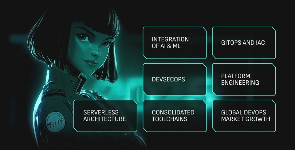 DevOps - Summing up the results 2